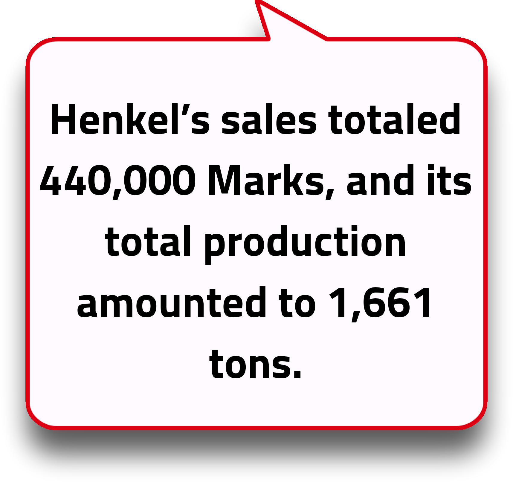 Henkel's achievements in 1886