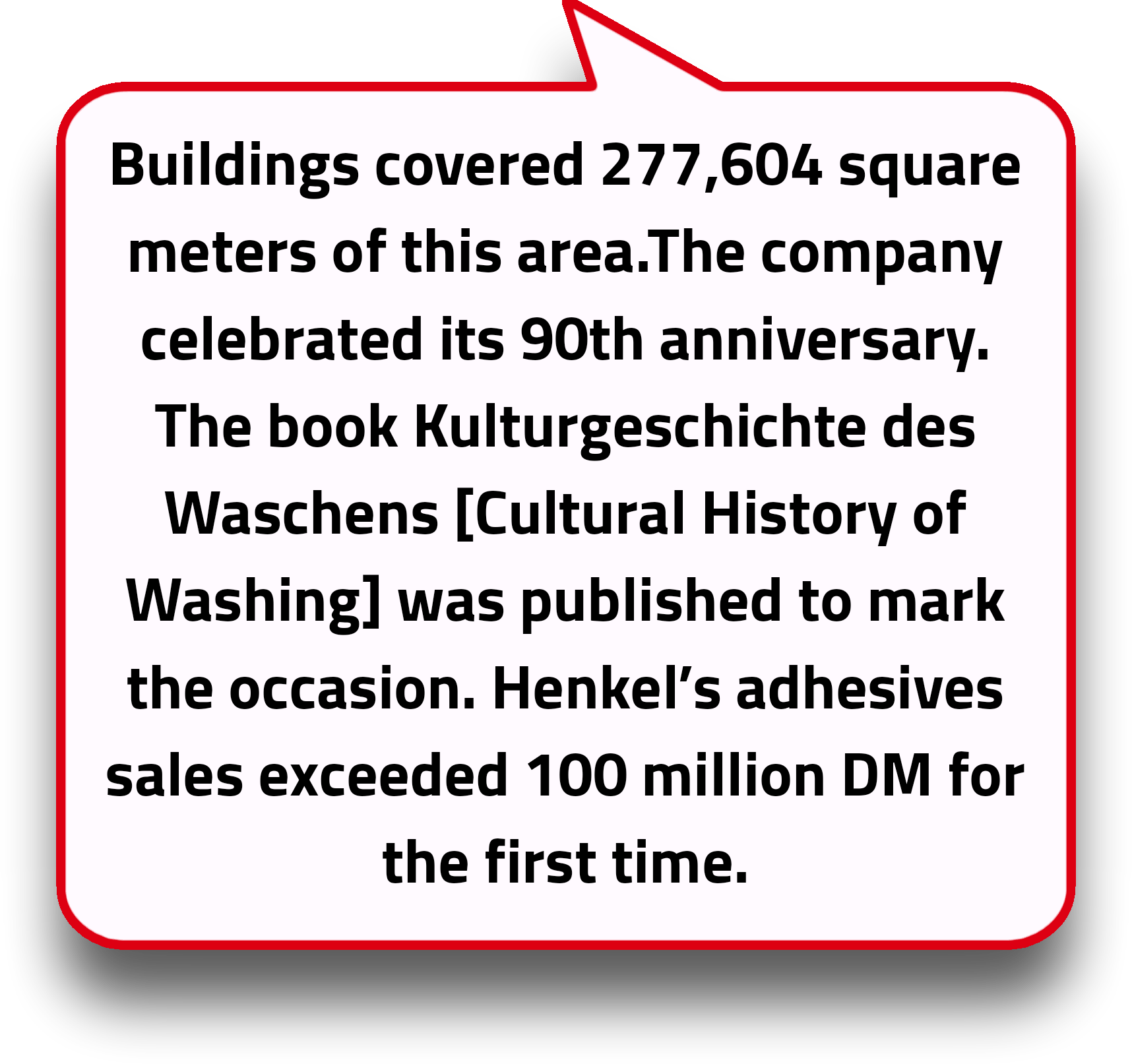 Henkel's achievements in 1966