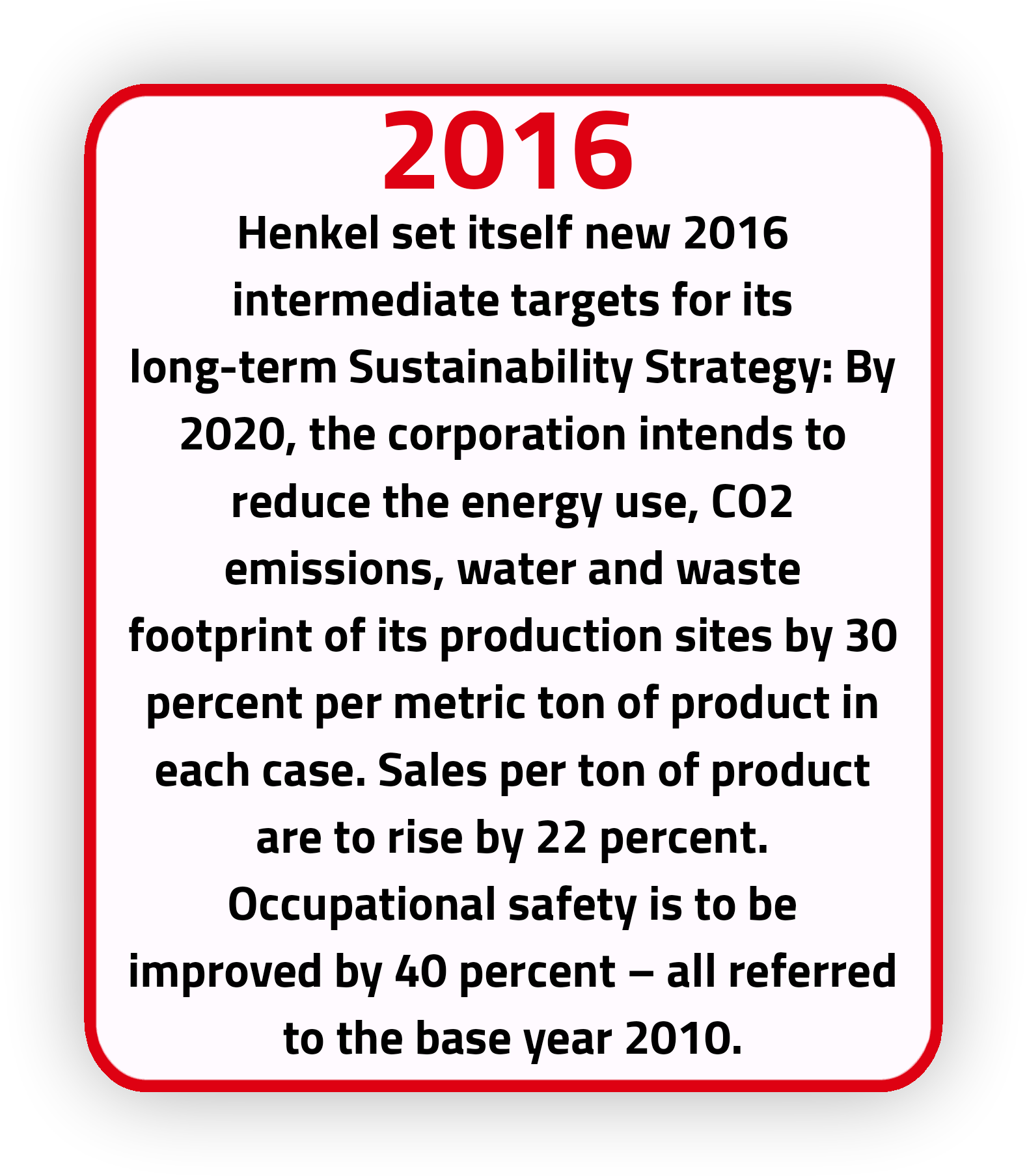 Henkel's achievements in 2016